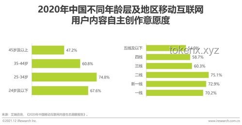 明朝官员住房标准深度解析与行业洞察